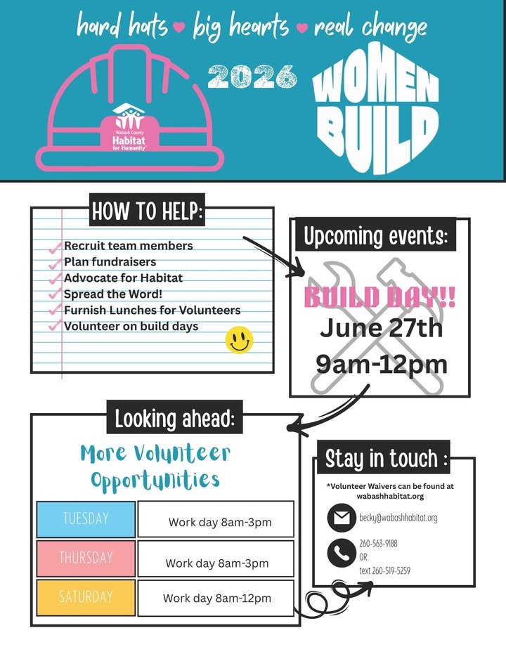 Wabash County Habitat for Humanity